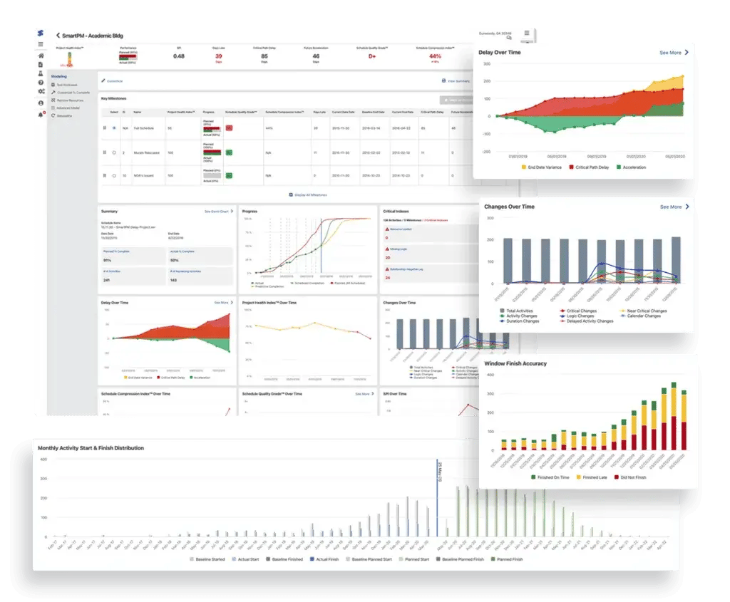 Cloud-Sharing-Project-Story-1024x845