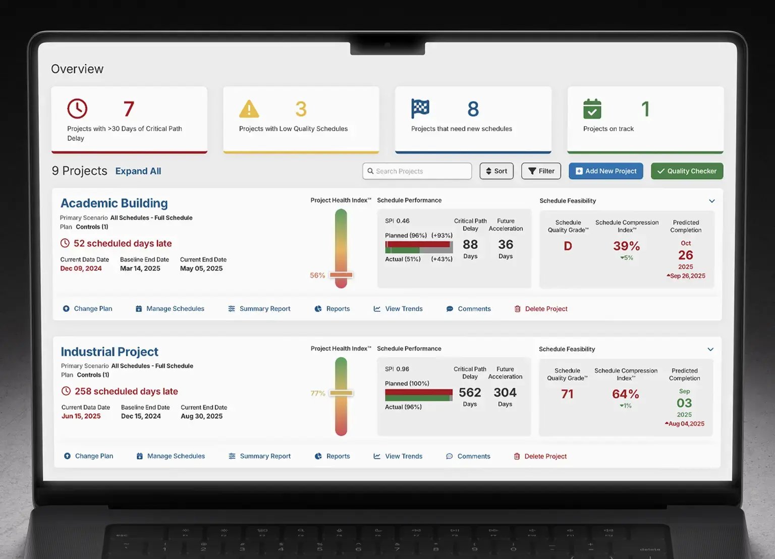 Company-Dashboard-Laptop-Screen