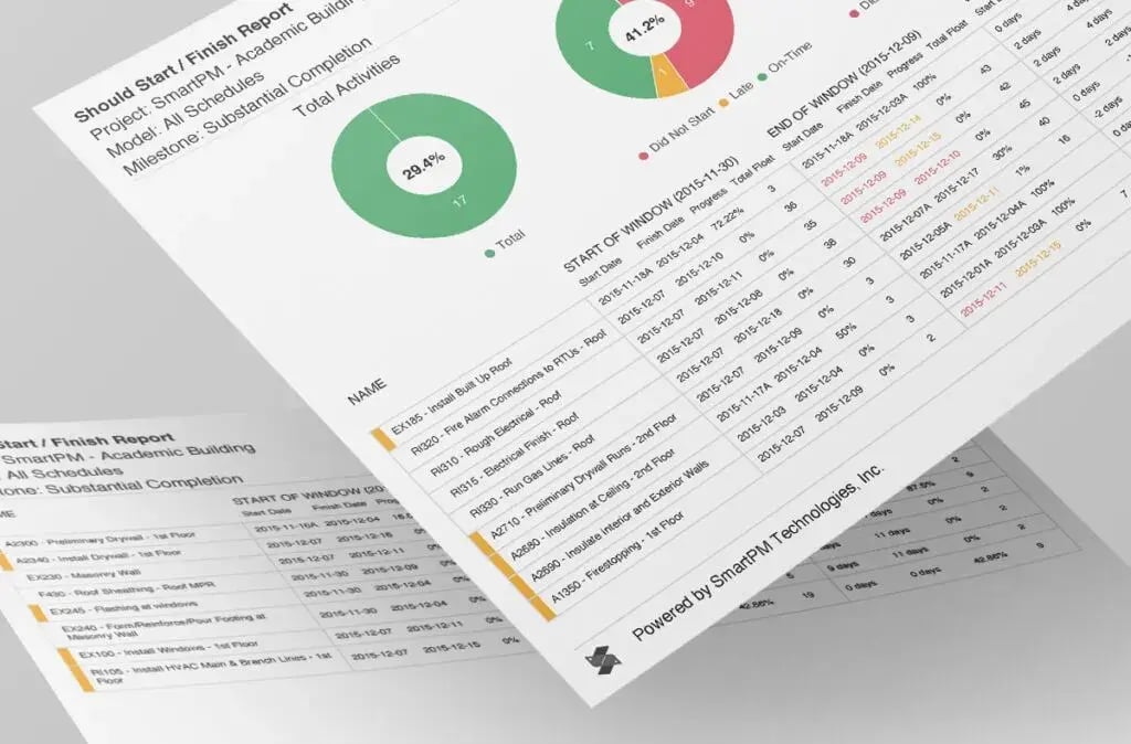 Customize-Your-Insights-1-1024x674