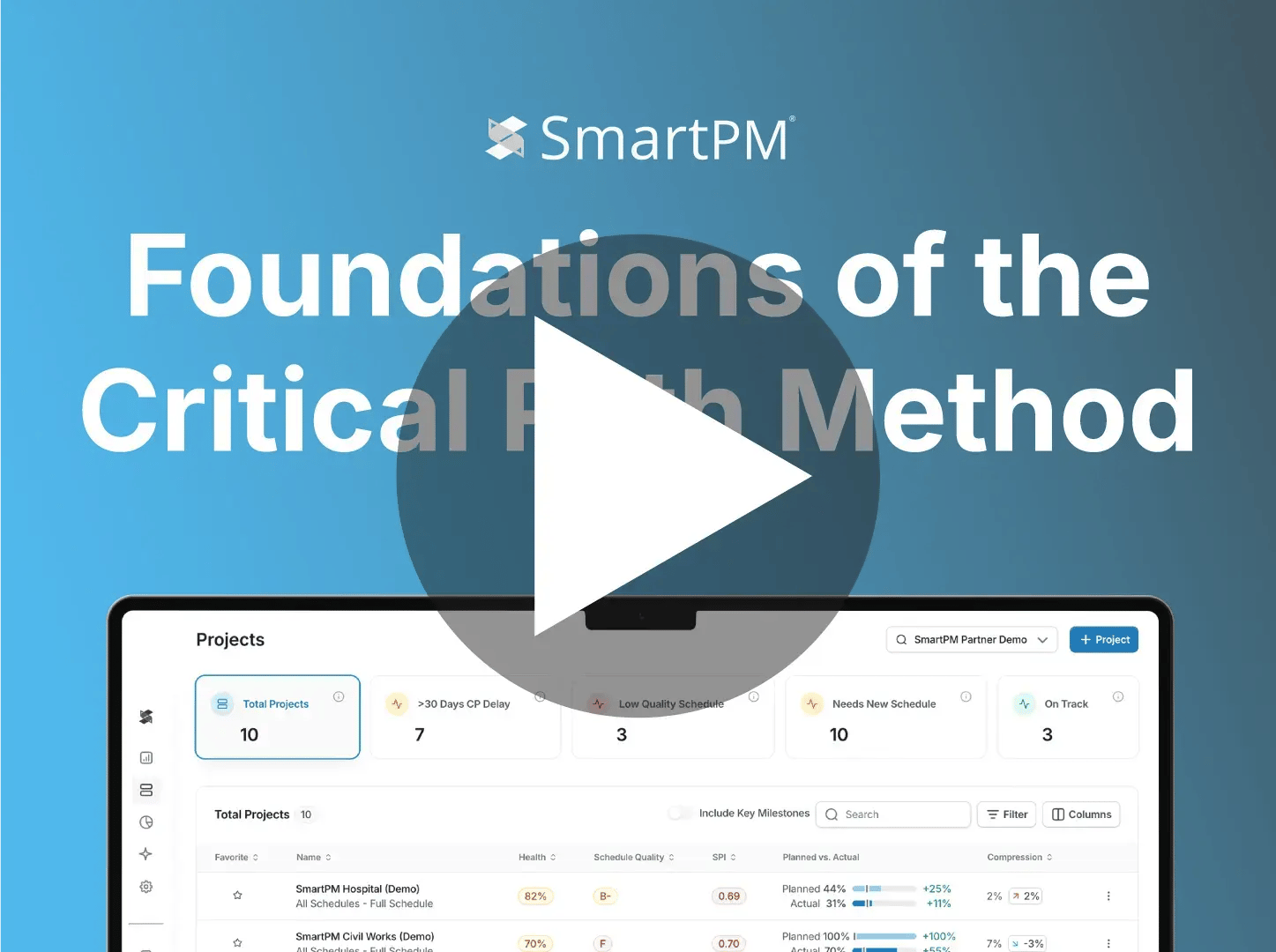 Foundations Video Thumbnail