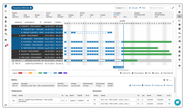 construction-scheudle-controls-gantt-chart