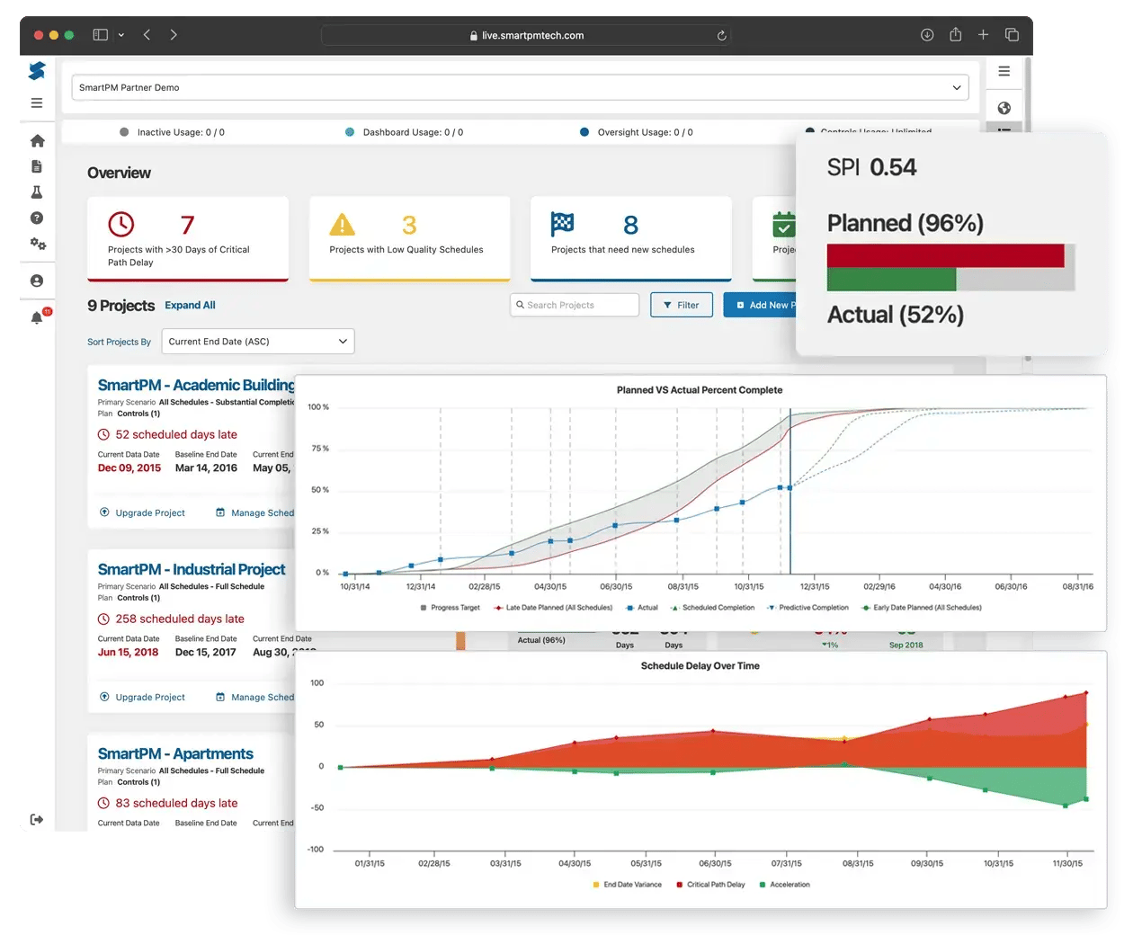 Progress-Tracking-Company-Dashboard