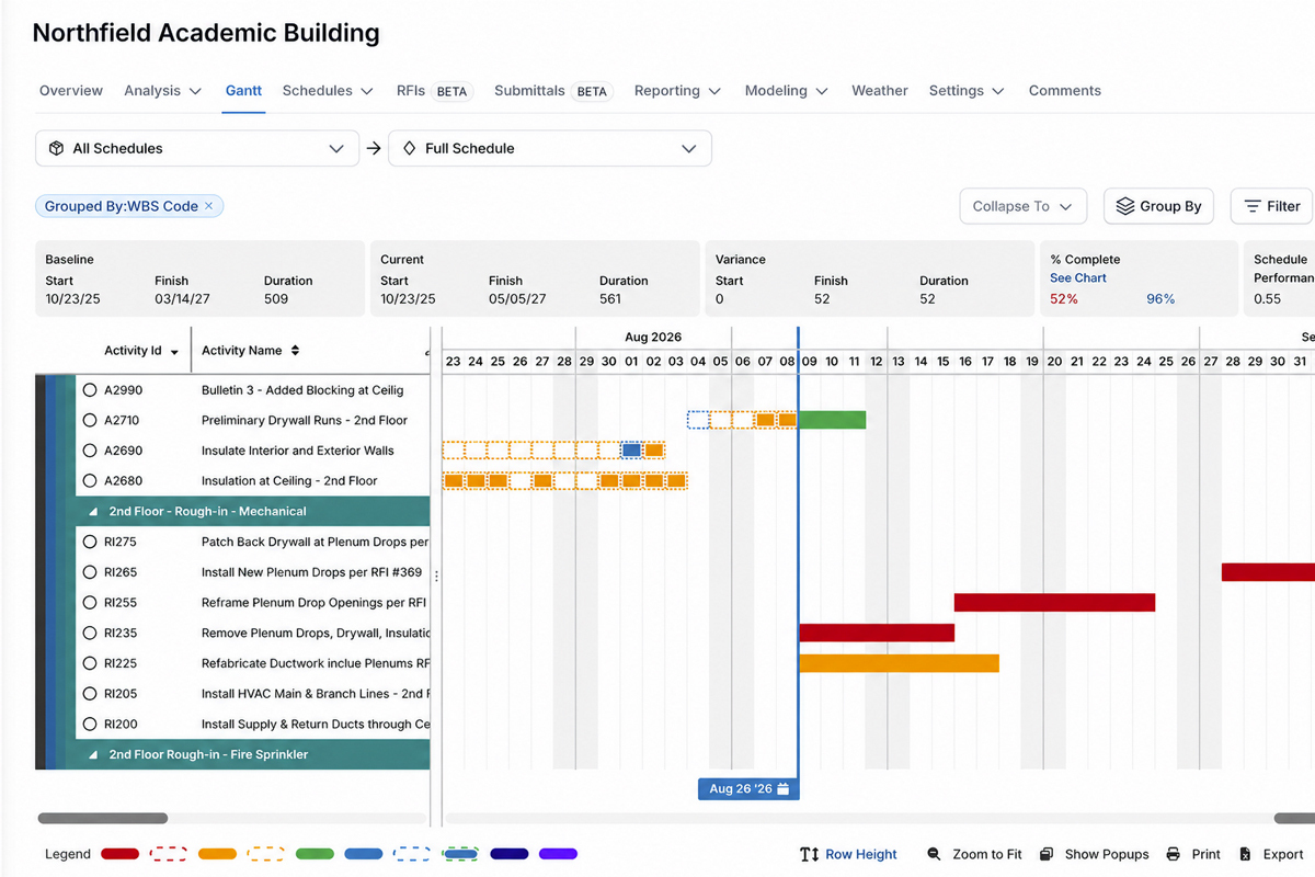 SmartPM Gantt View.png (1)