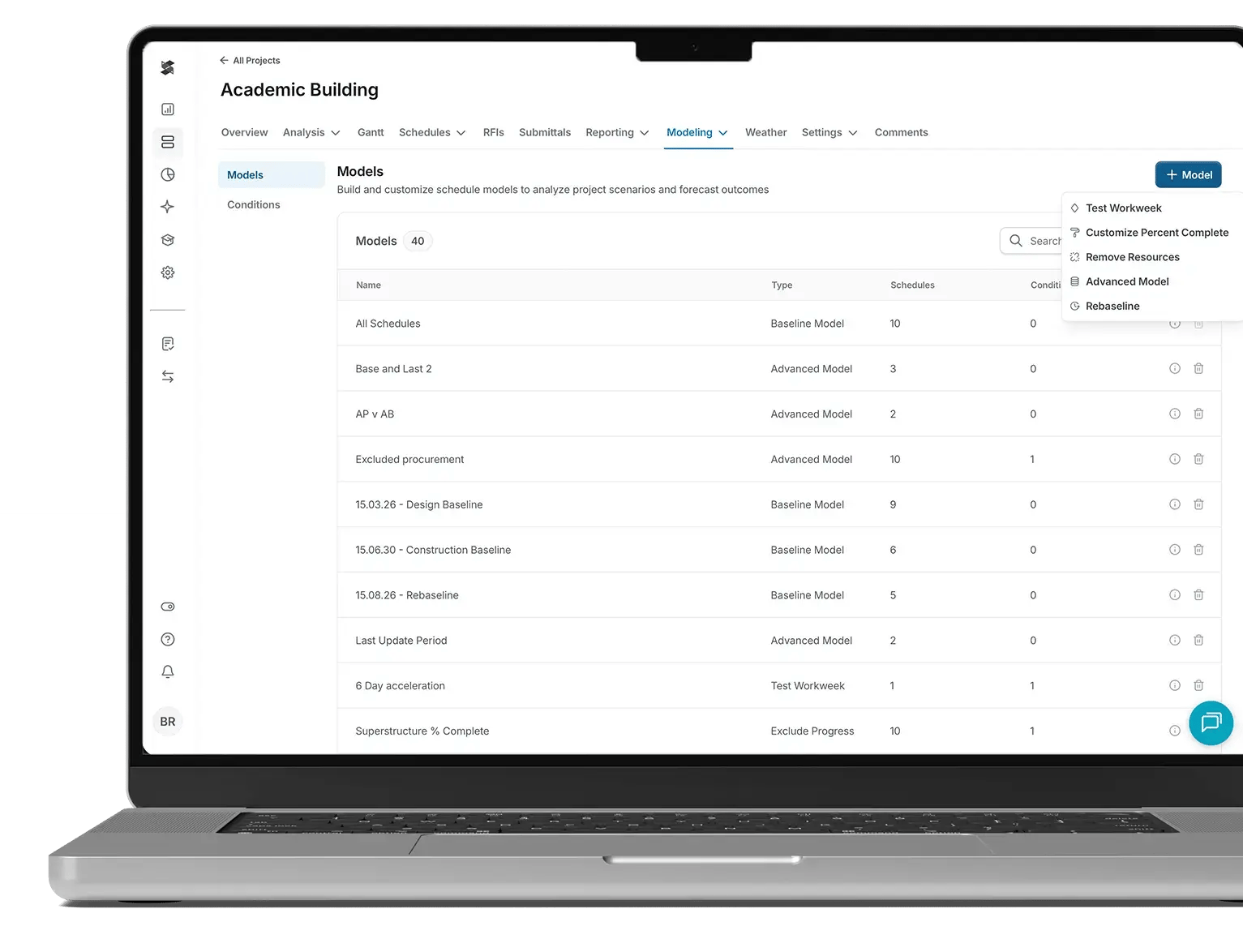 Modeling 'Models' table listing multiple schedule models with columns for name, type, schedules, and conditions, with the '+ Model' menu open showing options like Test Workweek, Customize Percent Complete, Remove Resources, Advanced Model, and Rebaseline. Modeling 'Models' table listing multiple schedule models with columns for name, type, schedules, and conditions, with the '+ Model' menu open showing options like Test Workweek, Customize Percent Complete, Remove Resources, Advanced Model, and Rebaseline.