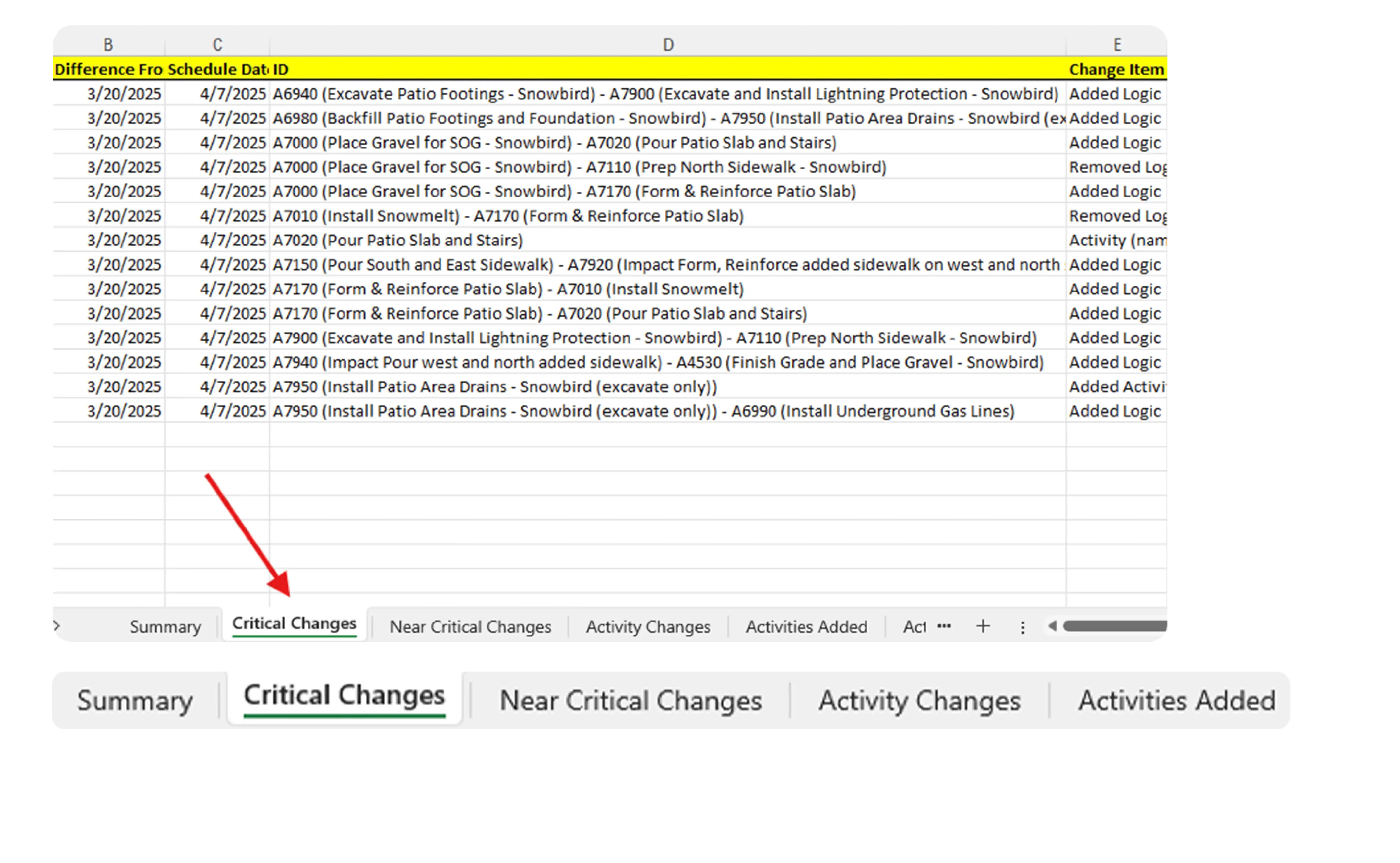 Exported change summary spreadsheet listing schedule differences, with the 'Critical Changes' worksheet selected.
