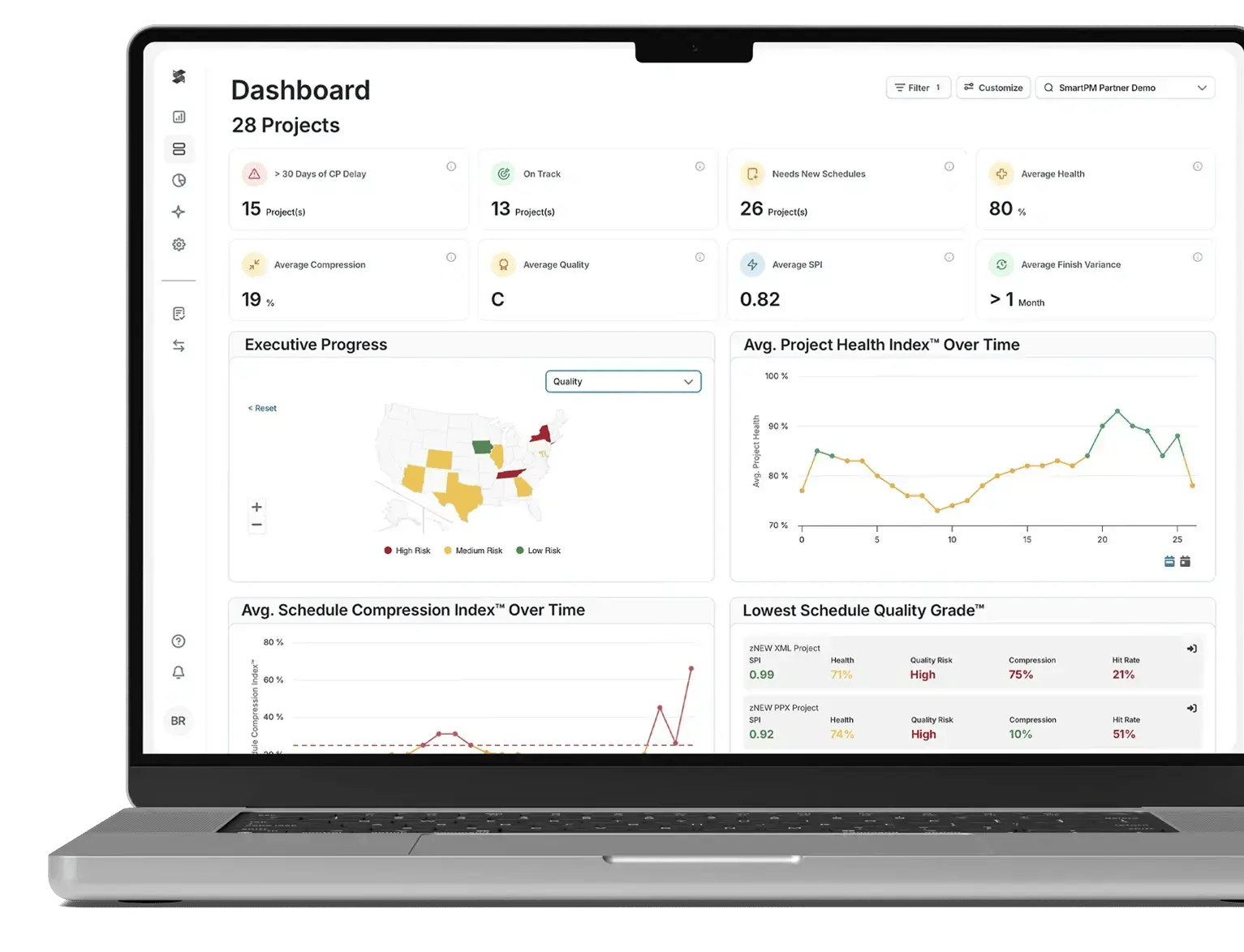 executive-dashboard-laptop-1