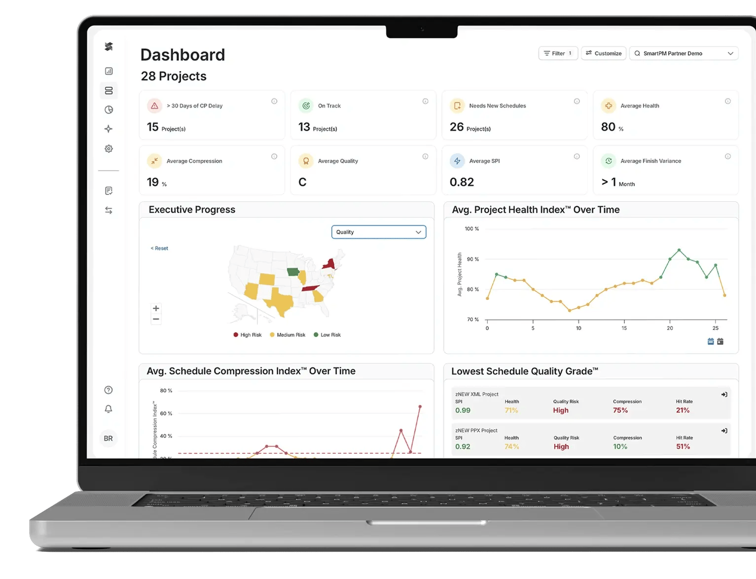 Portfolio-level executive dashboard on a laptop with summary metric cards, a map visualization, and performance trend charts.