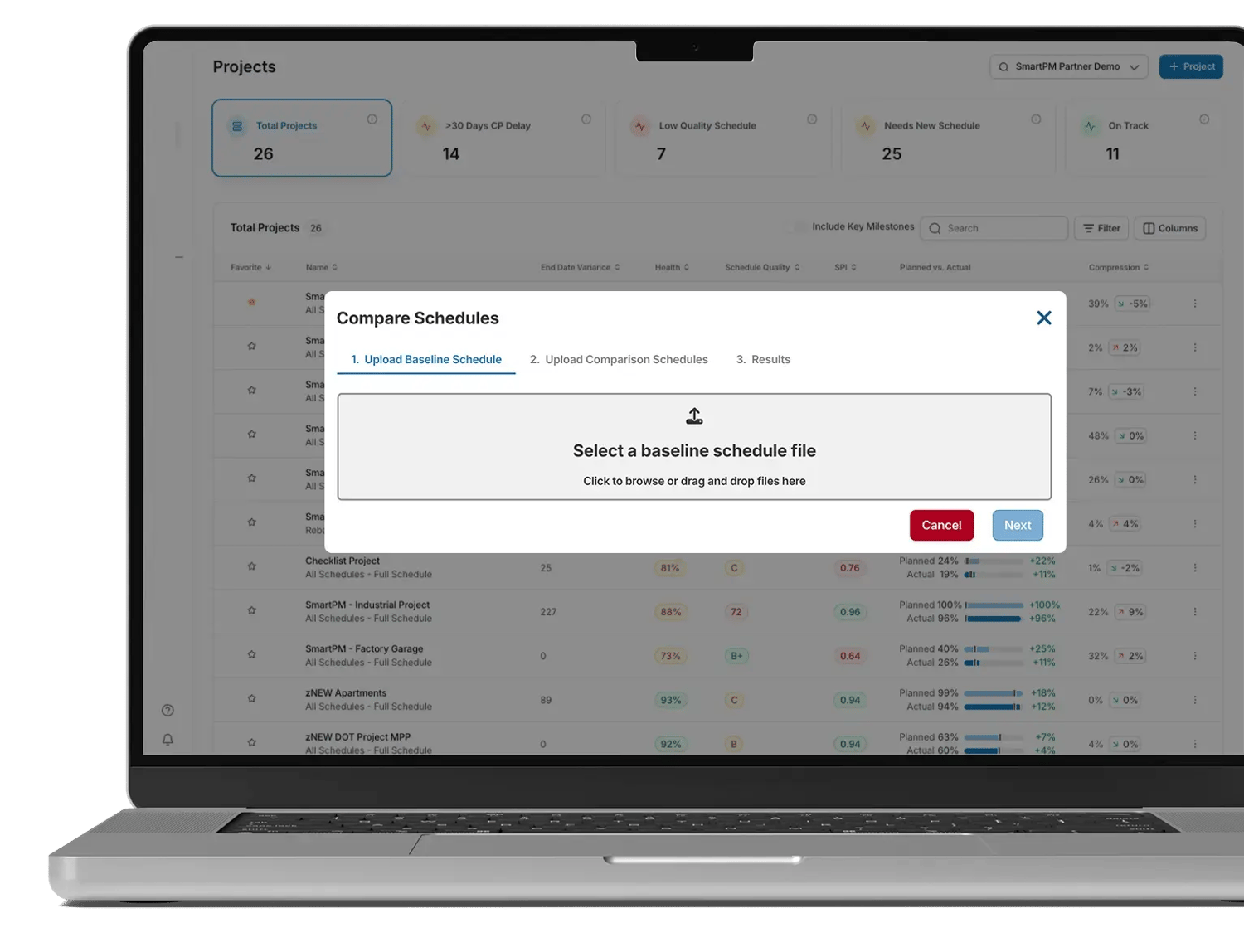 Line and bar chart titled “Schedule Changes Over Time” showing increases in critical, near-critical, and duration changes from January to April. Line and bar chart titled “Schedule Changes Over Time” showing increases in critical, near-critical, and duration changes from January to April.