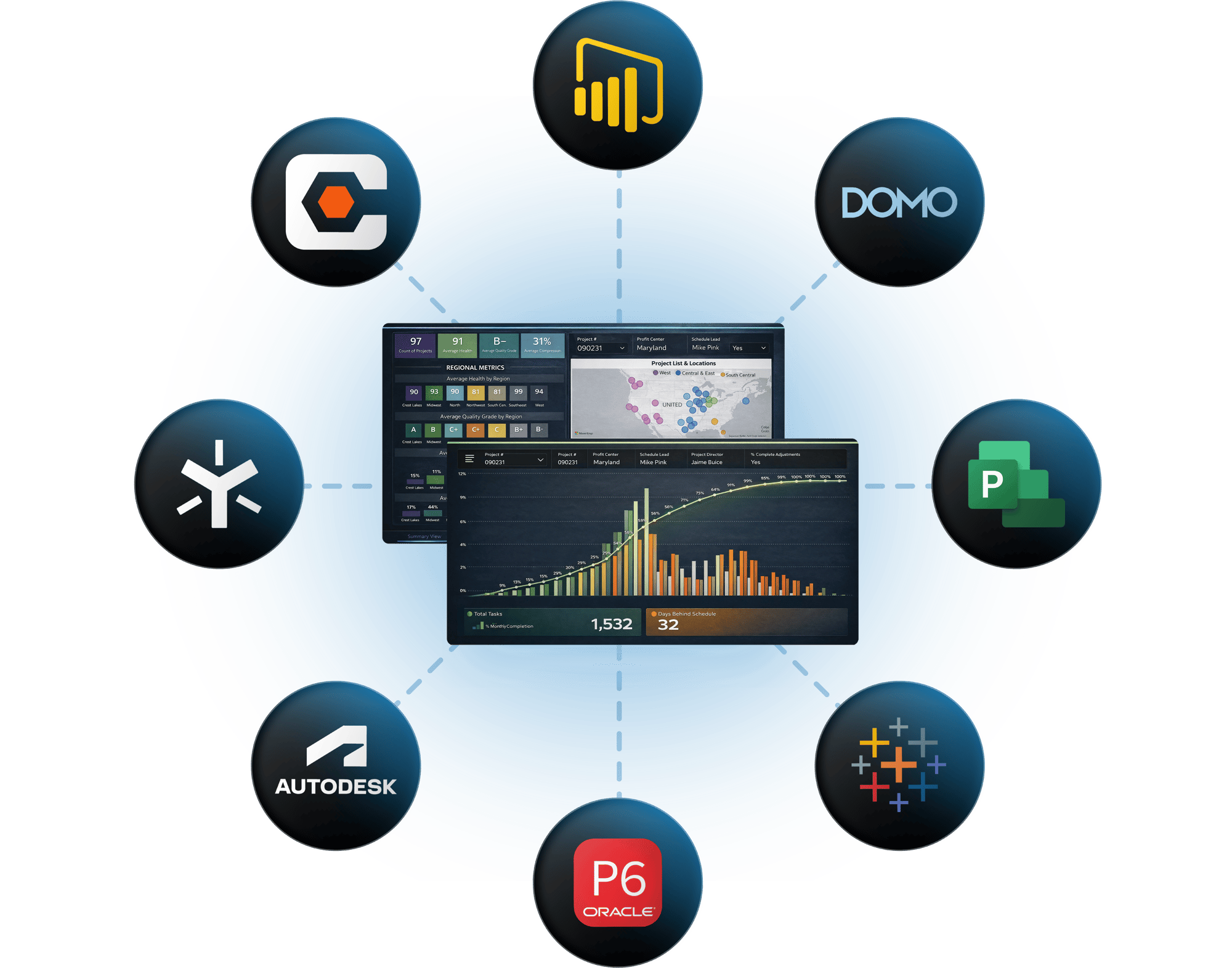 open-api-smartpm-integrations