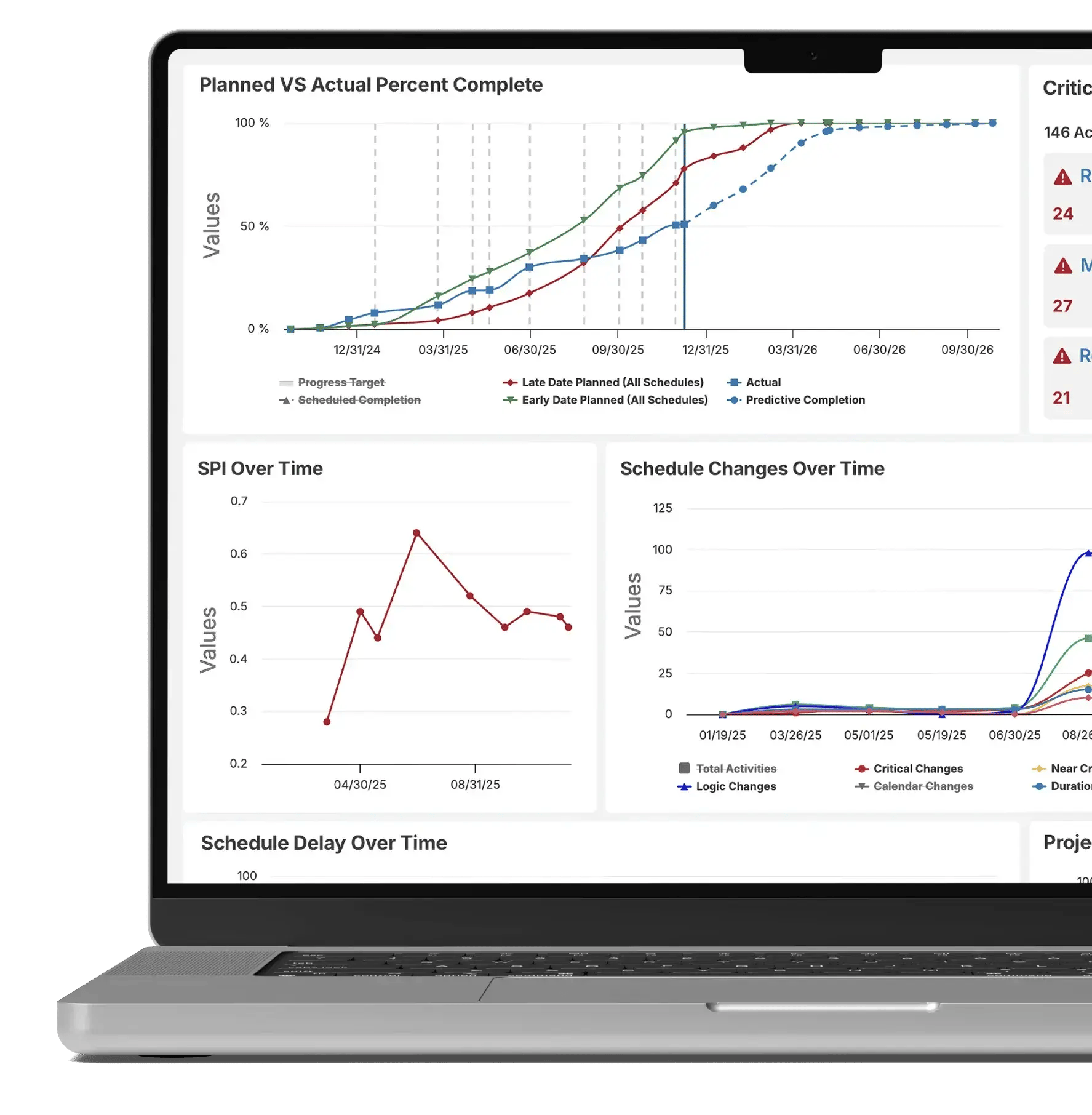 project-controls-trends-on-laptop-2