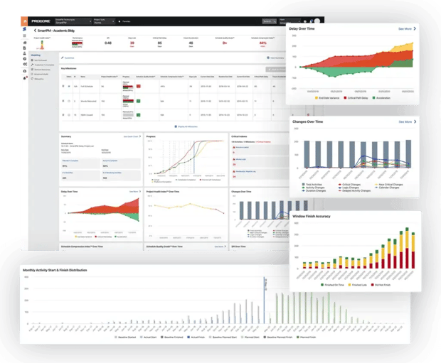 Project Workspace - SmartPM and Procore