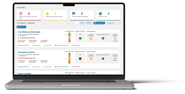 smartpm-essentials