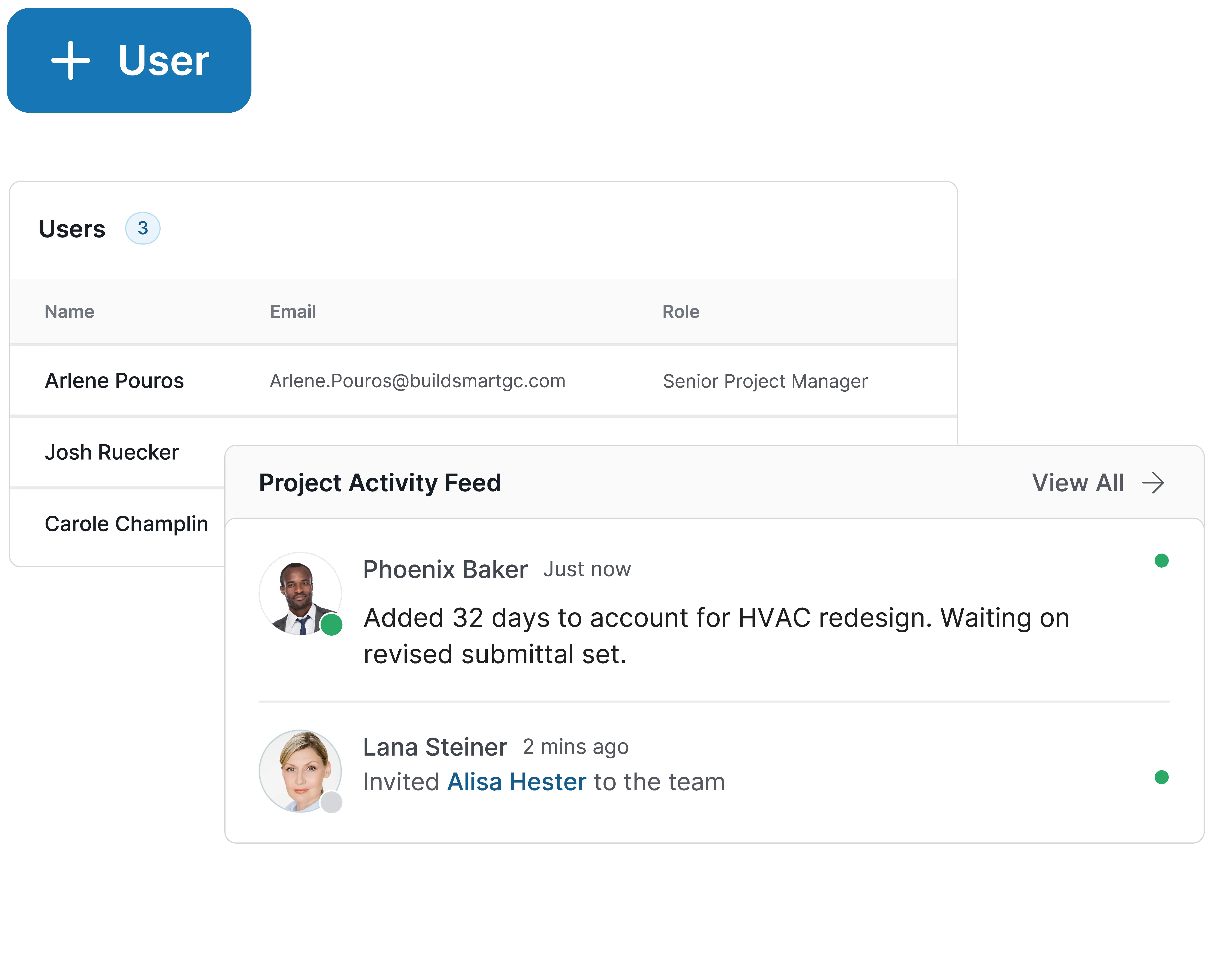 nterface displaying a user management table with names, email addresses, and roles. A “+ User” button appears at the top. Below, a Project Activity Feed shows recent updates from team members, including schedule changes and team invitations.