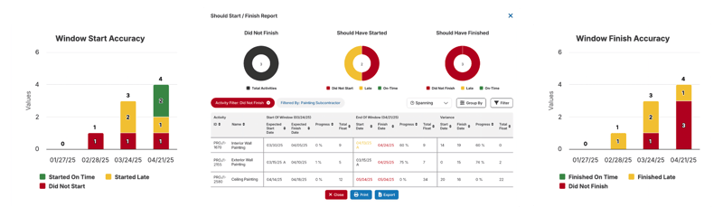 window-accuracy-report