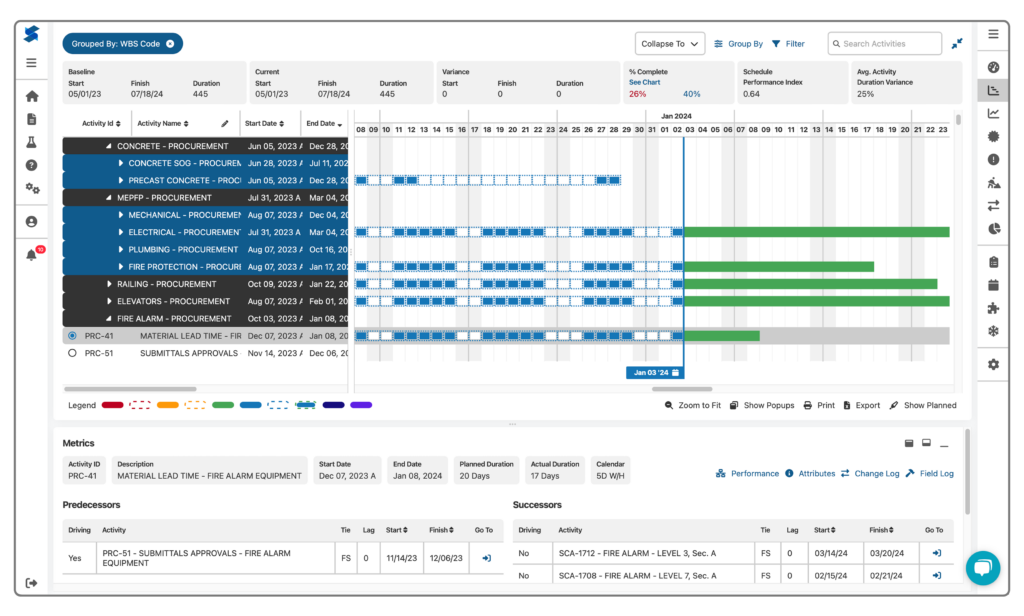 Schedule Data Defining Construction Schedule Controls