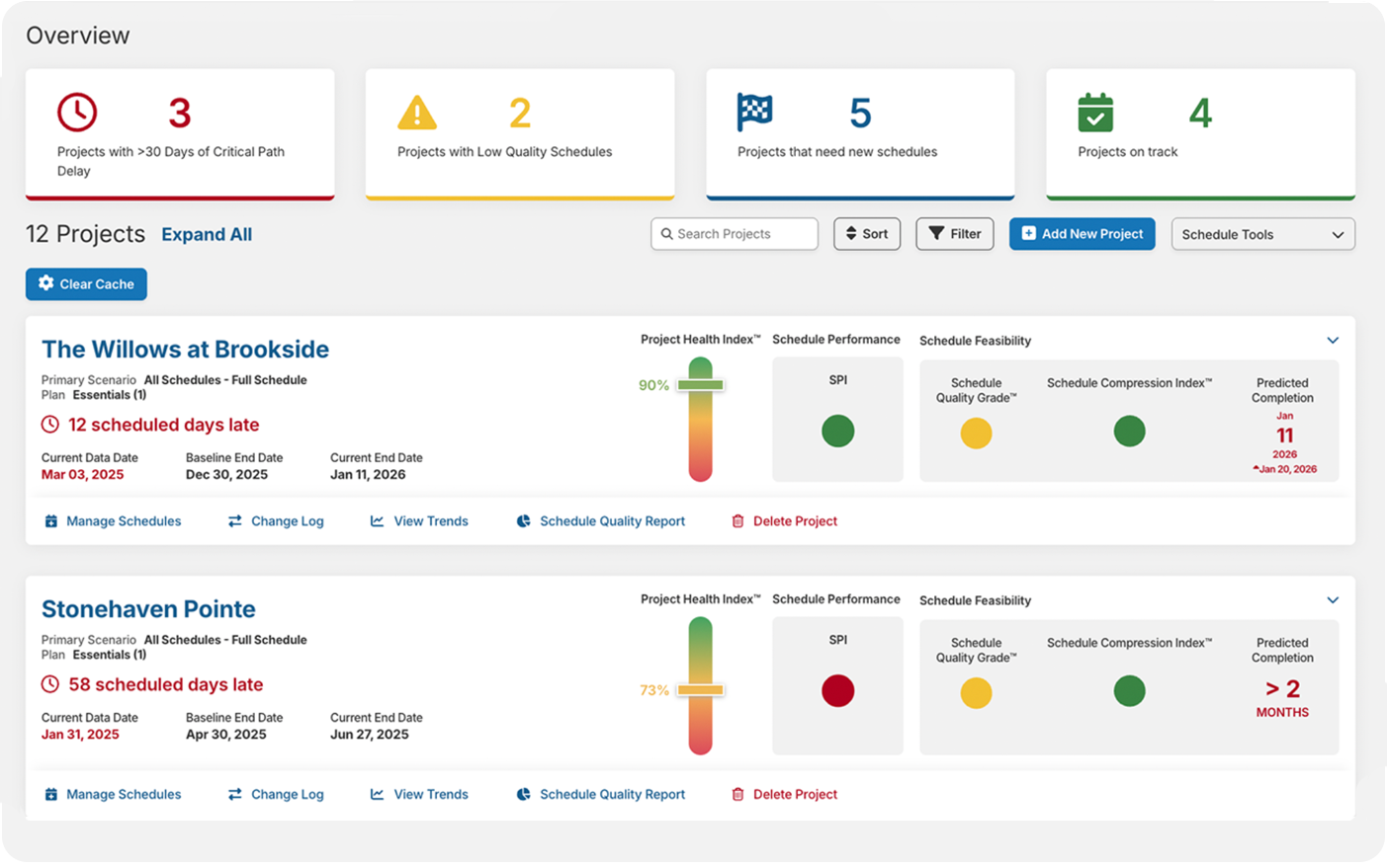 smartpm-essentials