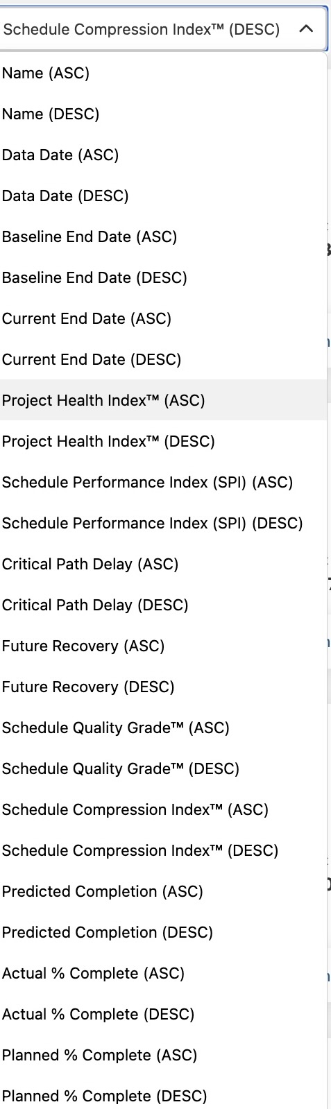 SPM-Dashboard-Sort