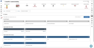 Interactive Company Dashboard