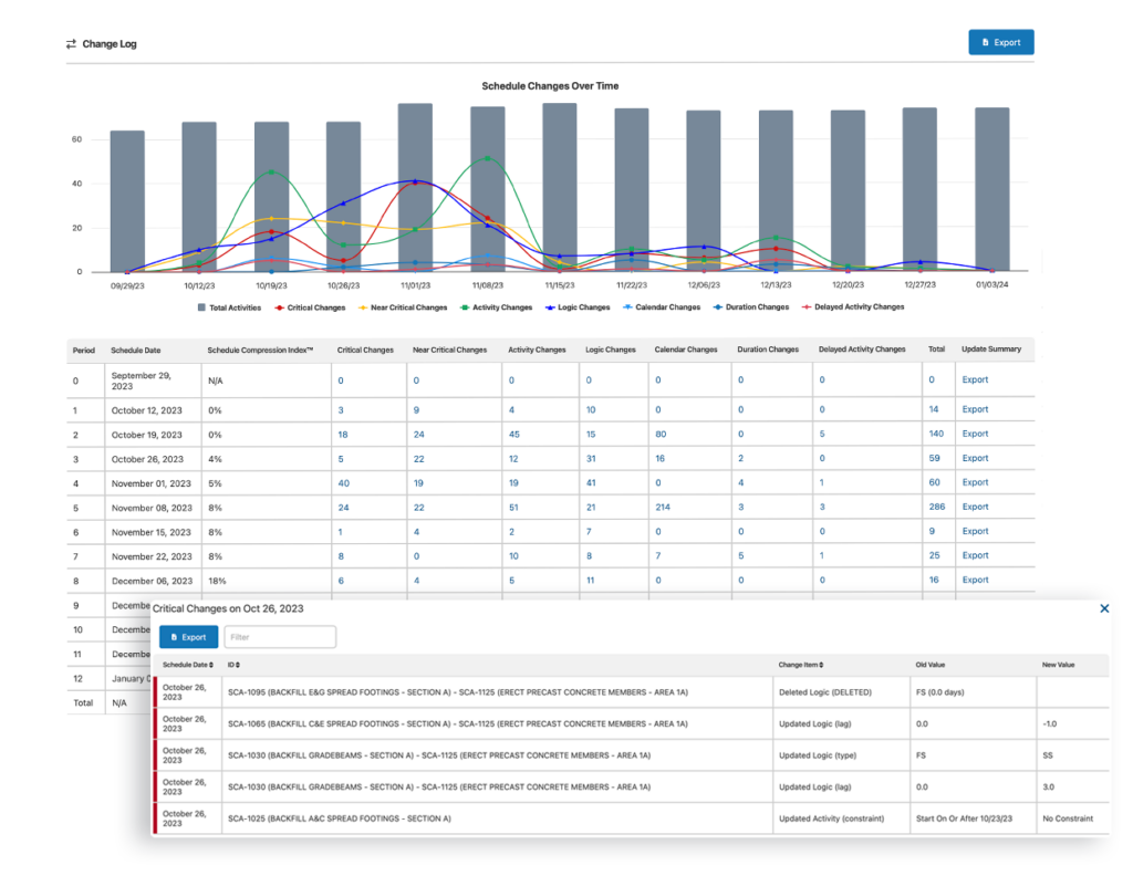 schedule-quality-checker-change-log