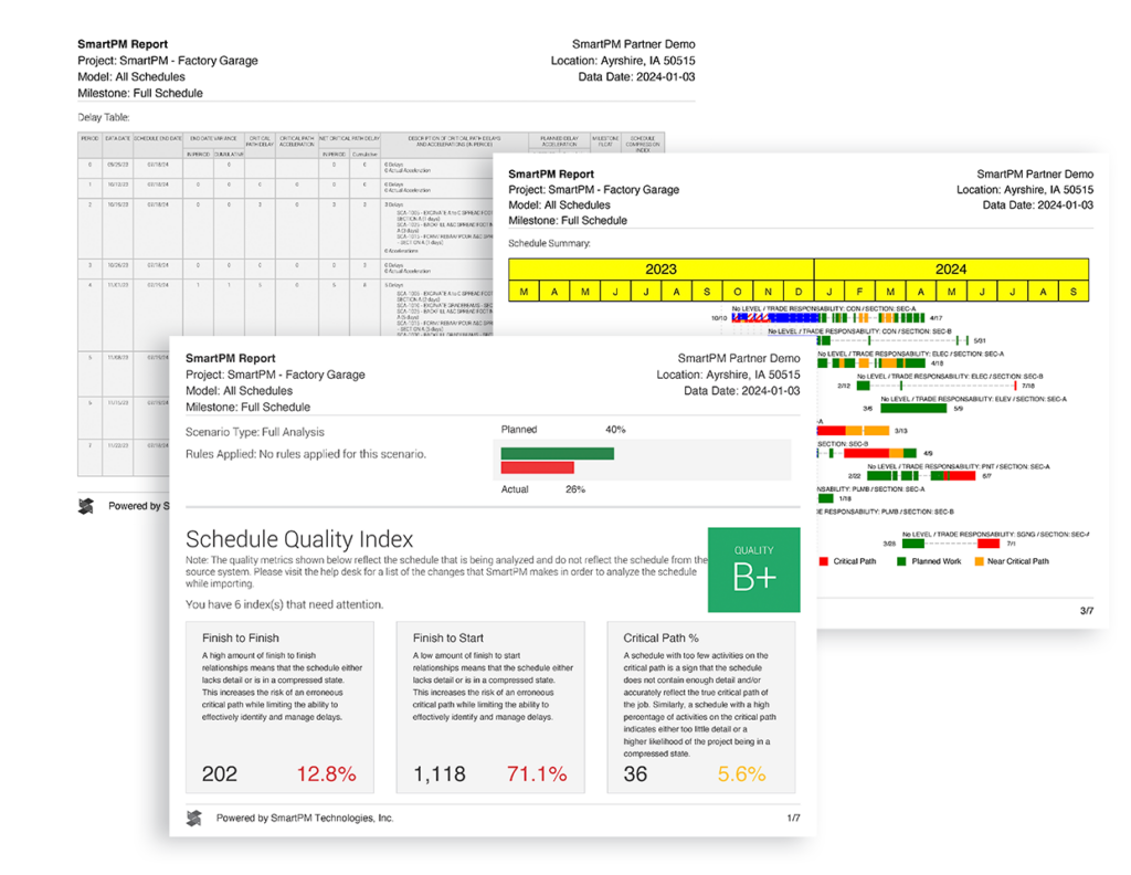 schedule-quality-checker-summary-report