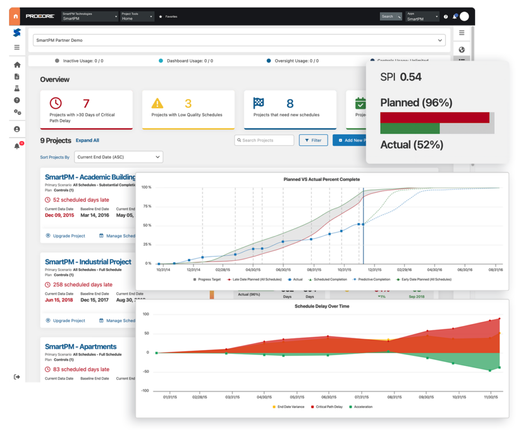 schedule analytics from smartpm inside of procore